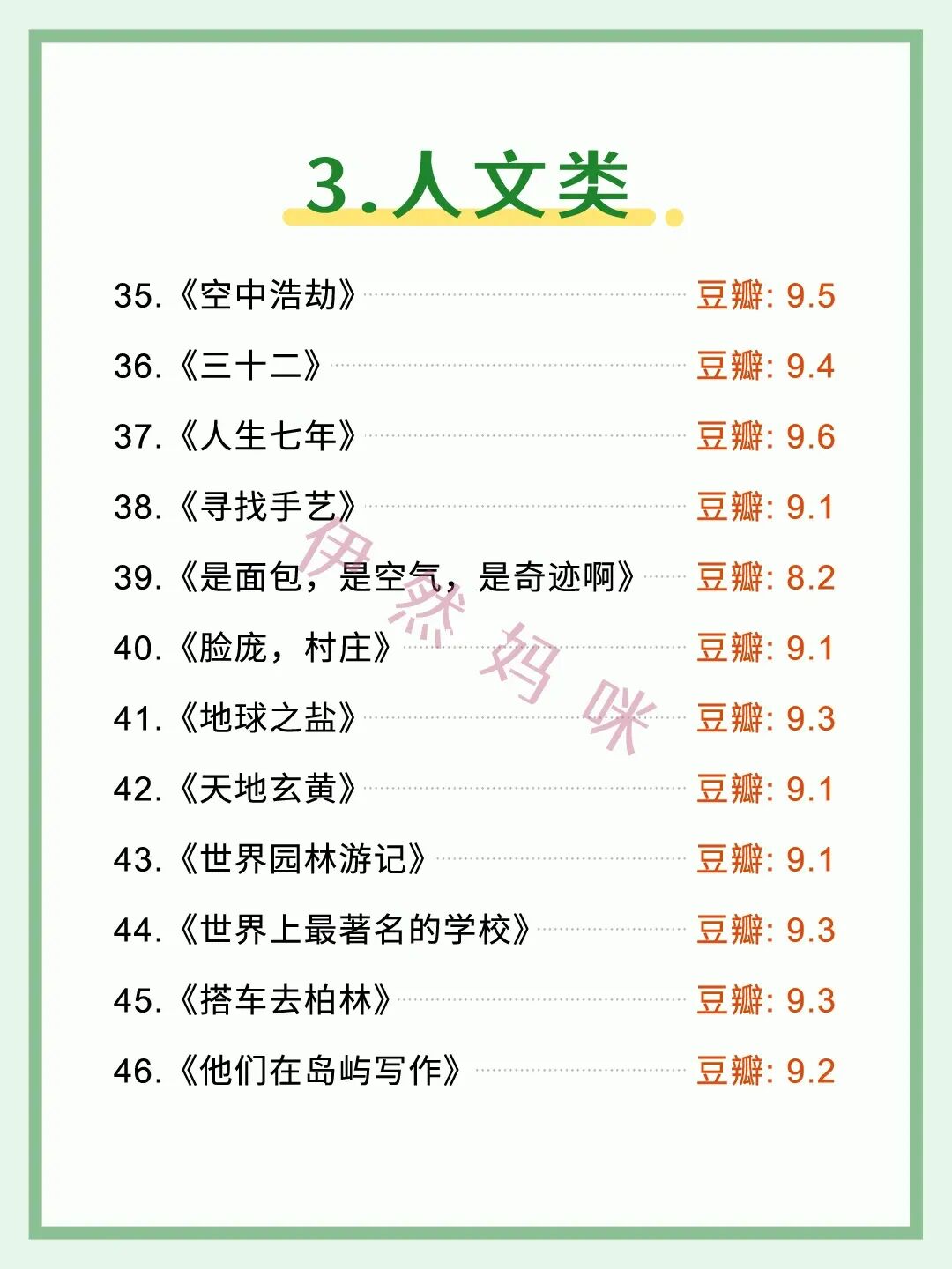 100部高分纪录片，看完格局炸裂‼️
