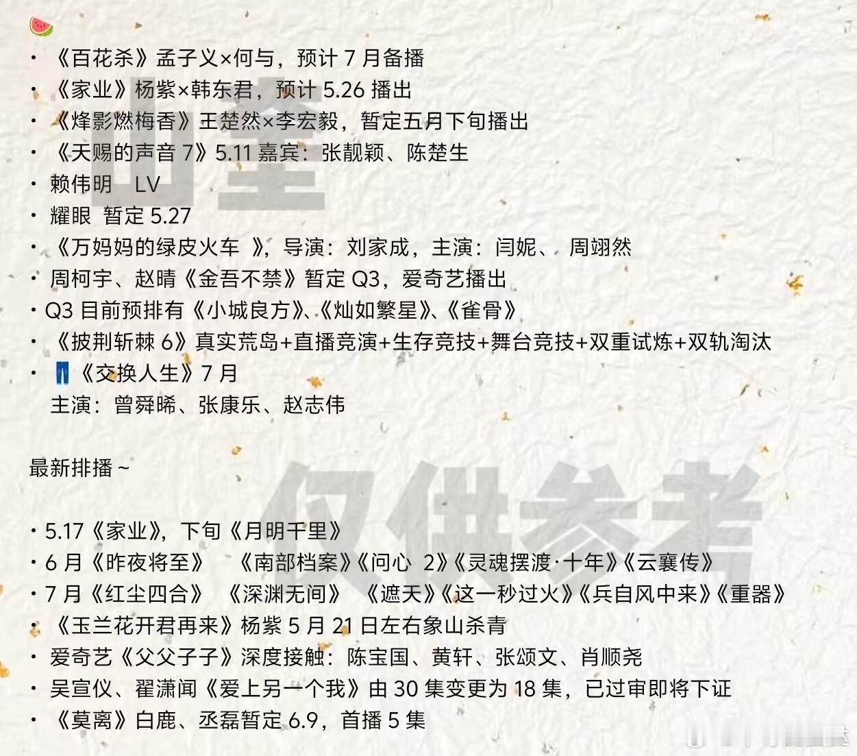 电视剧🥝👖🐧剧集定档预告新剧排播不要吵架 仅供参考哦 