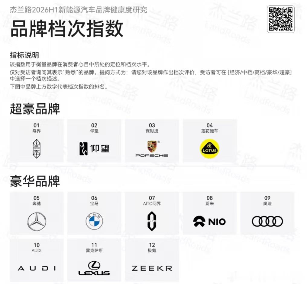 尊界已经彻底颠覆了超豪品牌用户的认知，未来能够继续有增量的，也许也只有尊界自己，