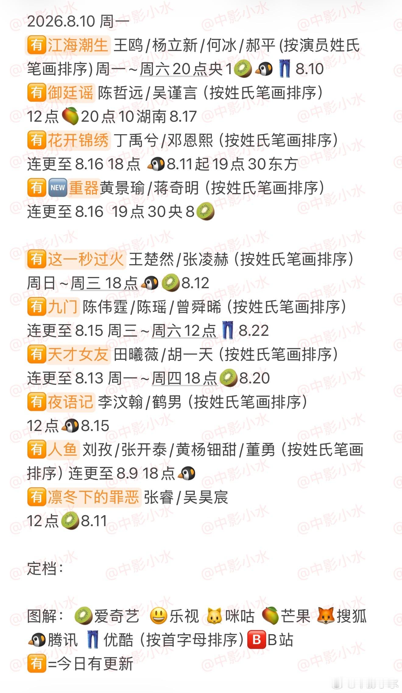 拯救剧荒 8月10日，今晚看点啥？？图1 追剧日历 图2 综艺日历  图3  已