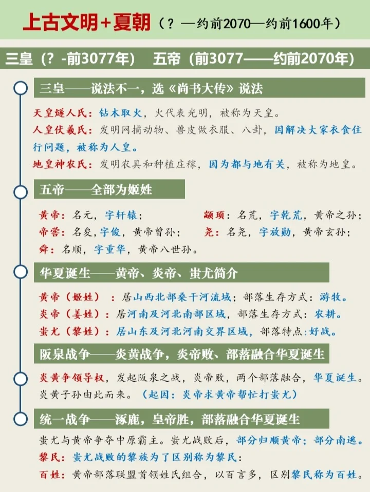 夏前：这期知识居然来自童书，惊讶吗❓