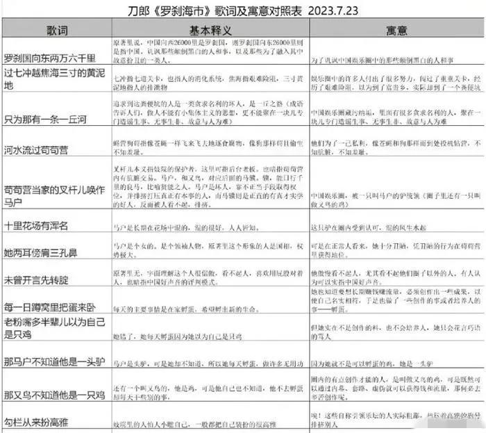 
一张图看懂《罗刹海市》