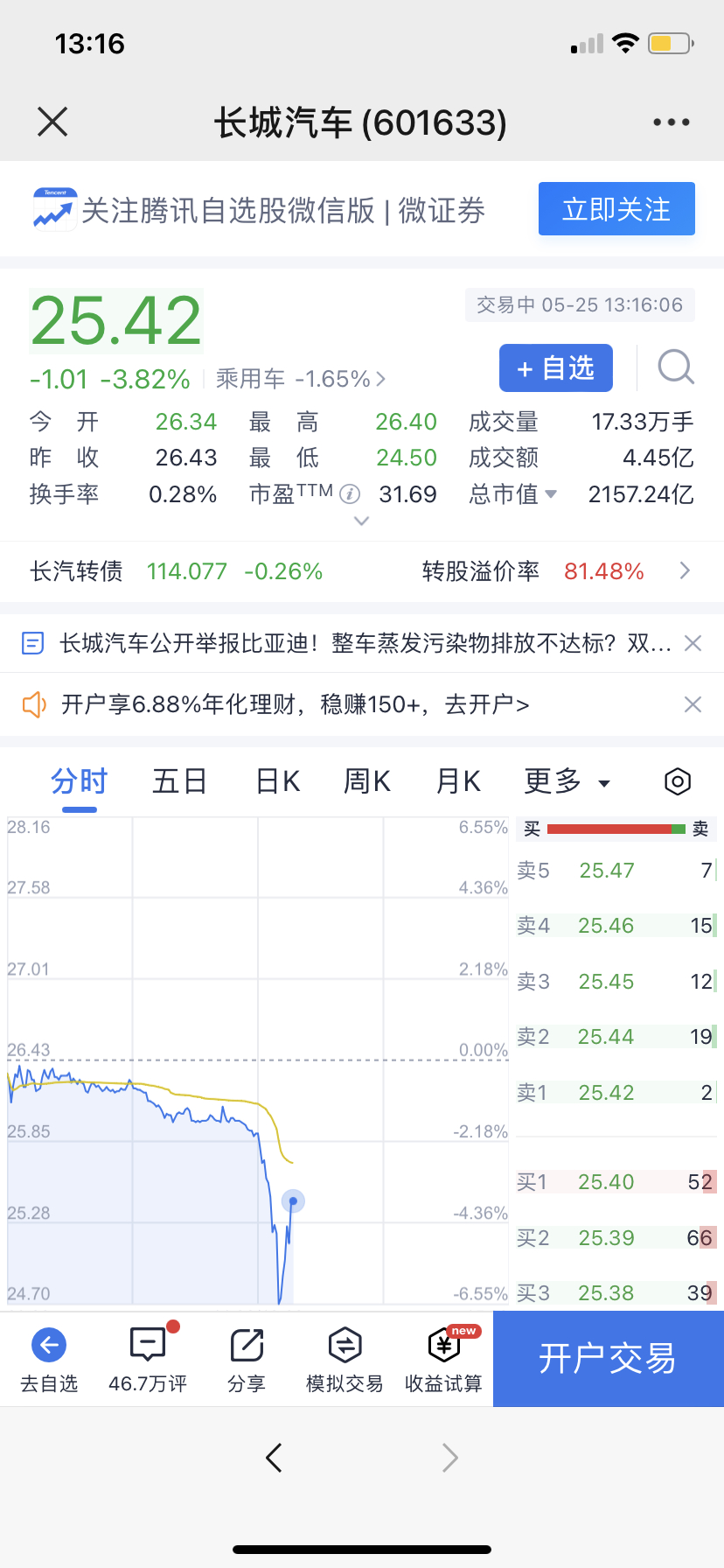 #比亚迪回应被长城汽车举报#股价纷纷下跌📉，两败俱伤？ ​​​