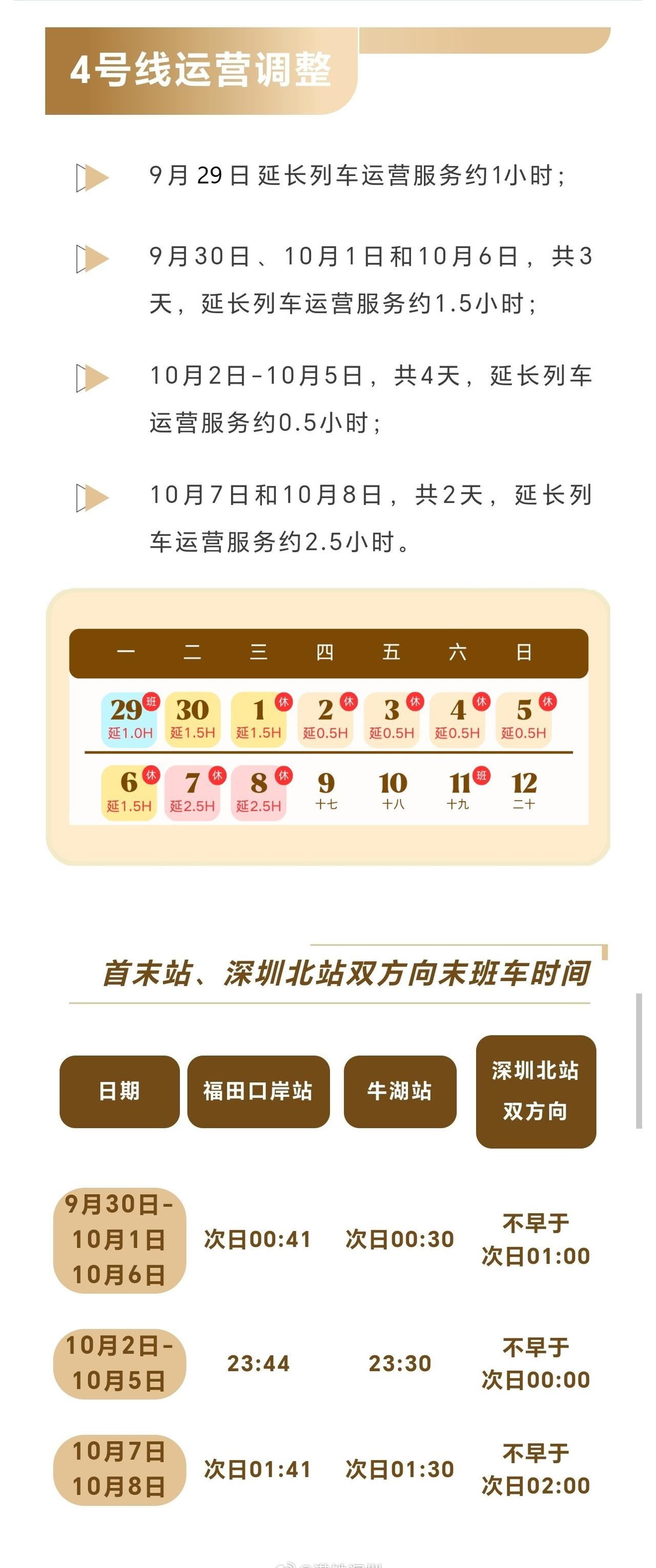 明天就是中秋节了，宝子们计划去哪儿赏月？今晚4号线将延长列车运营服务约0.5小时