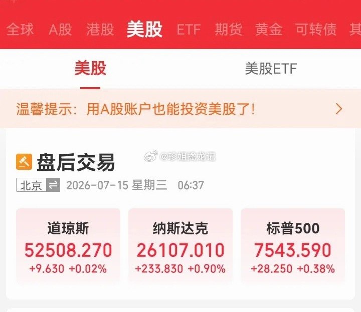 昨夜美股三大指数集体上涨，富时A50也上涨了，那么今天大盘是否也会上涨呢？   