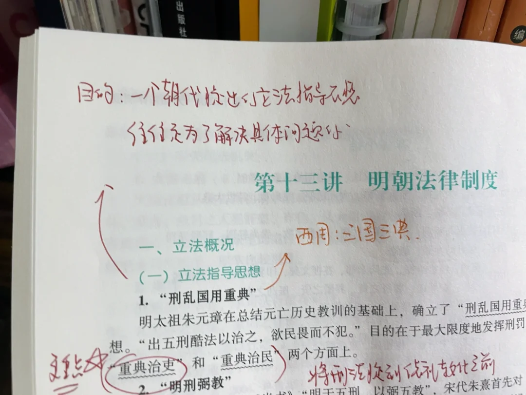 【学习笔记分享】法制史立法指导思想总结。
