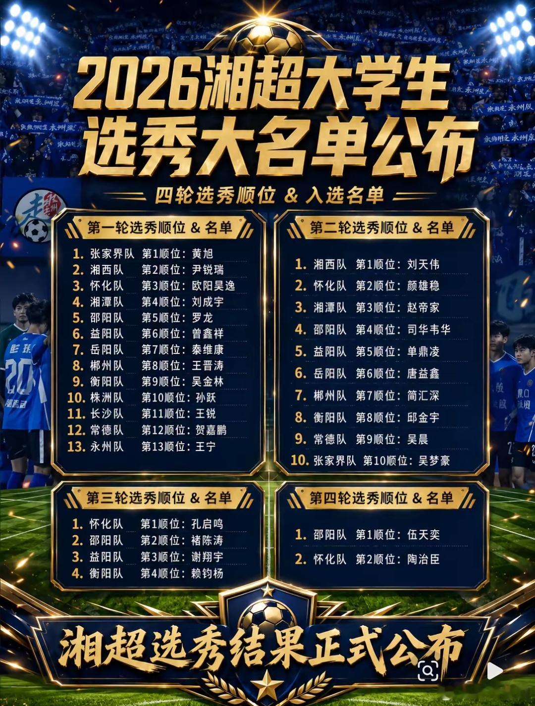 2026湘超选秀大会2026年湖南省足球联赛大学生内援选秀大会今天下午在湖南红网