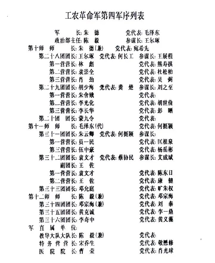 我党的工农革命第四军，前身成立于1927年10月，由毛主席率领湘赣边界秋收起义的