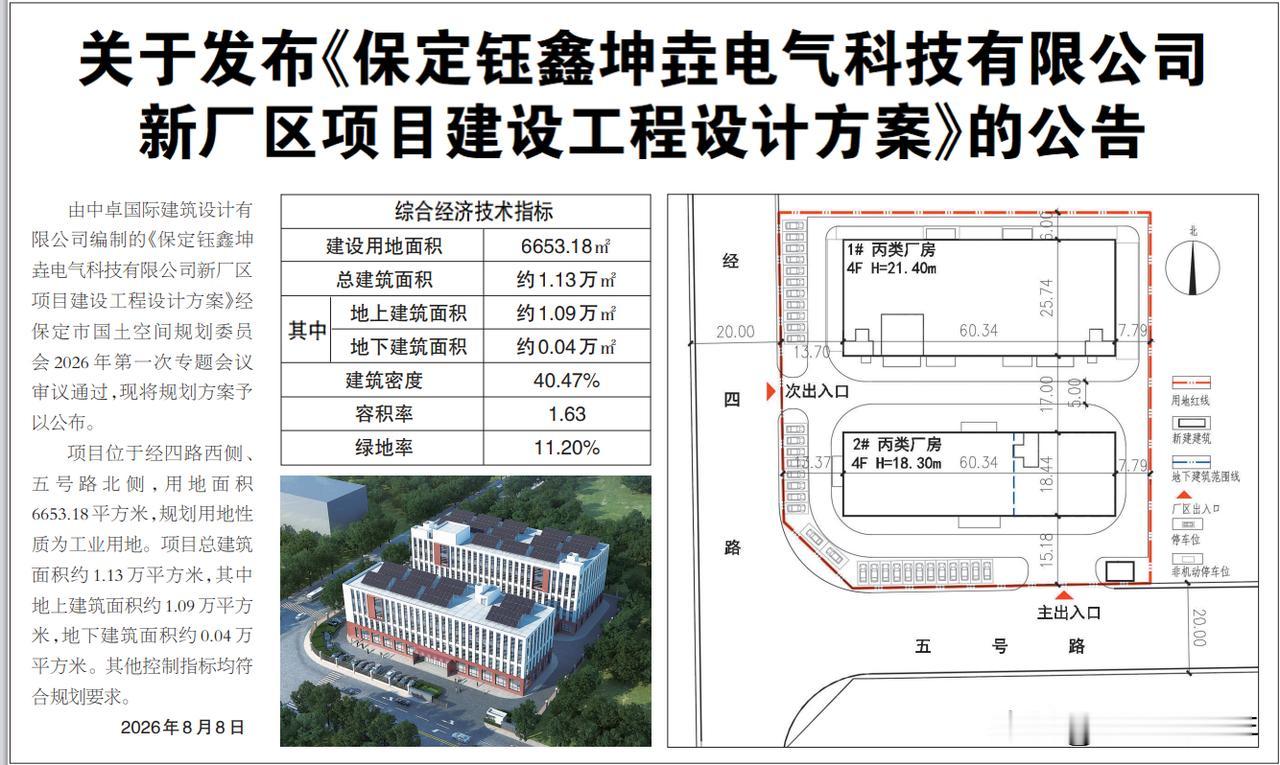 约10亩！保定钰鑫坤垚电气科技有限公司新厂区项目建设工程设计方案！

关于发布《