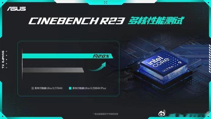 华硕天选7ProZ世代电竞利器！天选7Pro配2.5K 300Hz高刷屏，AGL