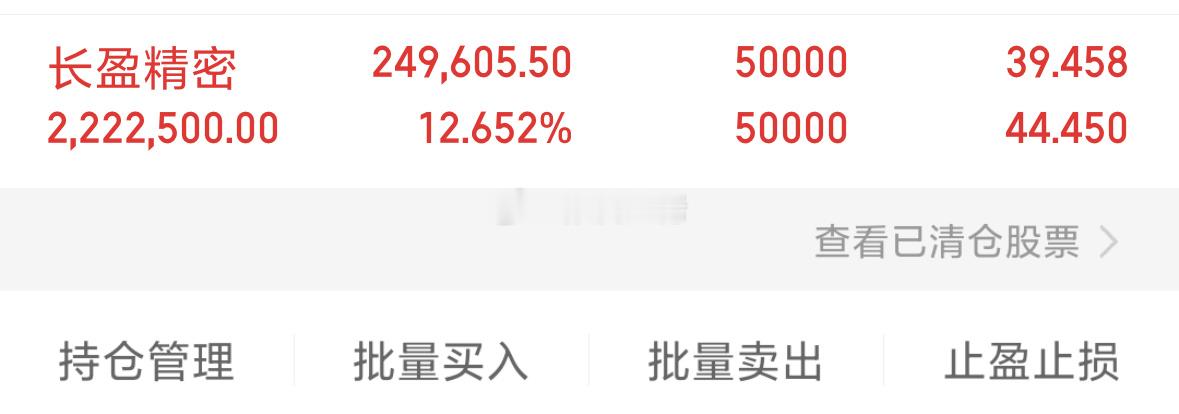 长盈继续看涨！机器人来了，铁铁们？！！！ 