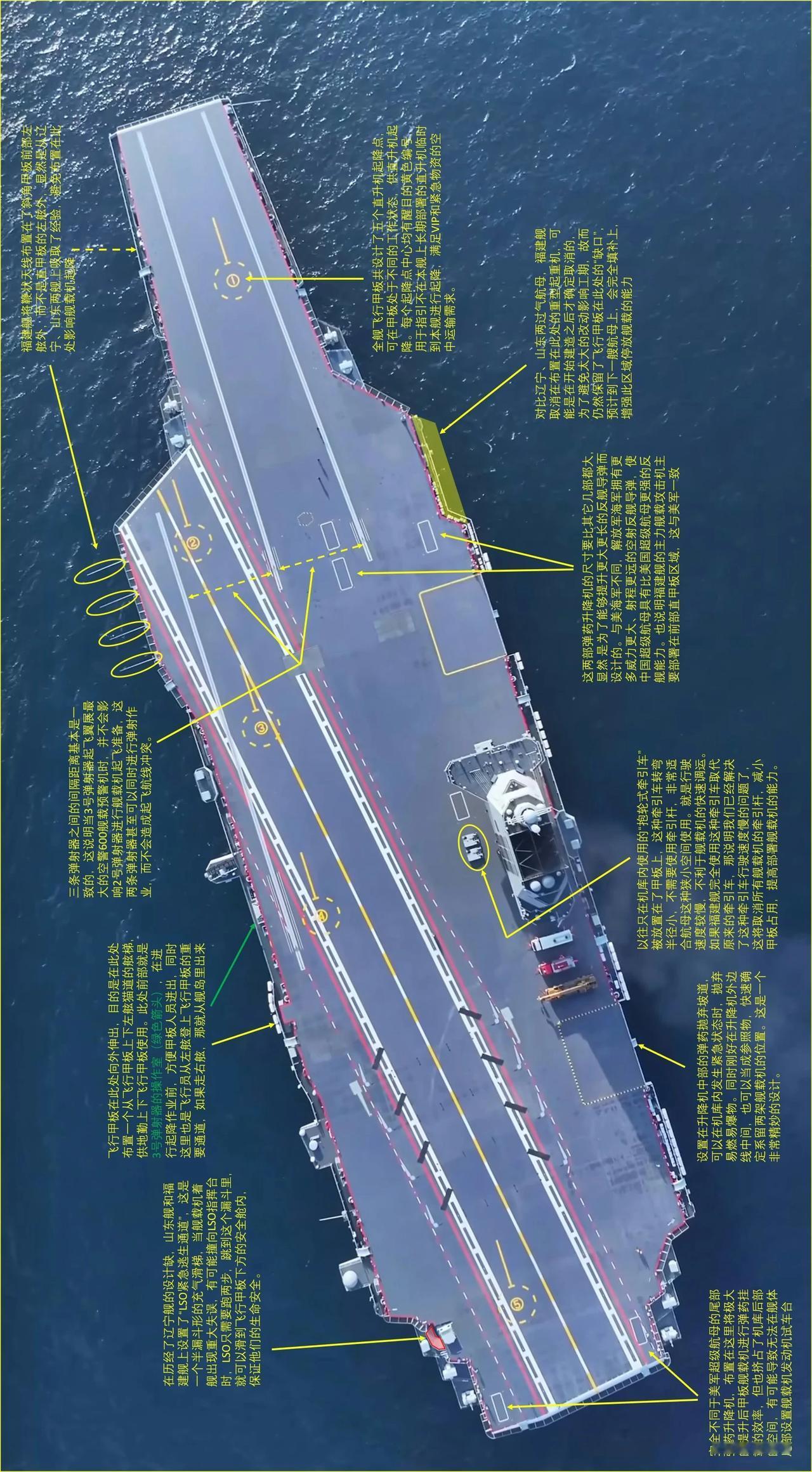 003号航空母舰详细图解，了解了解航母的构成，还没等服役就想着沦为牛夫人了，00