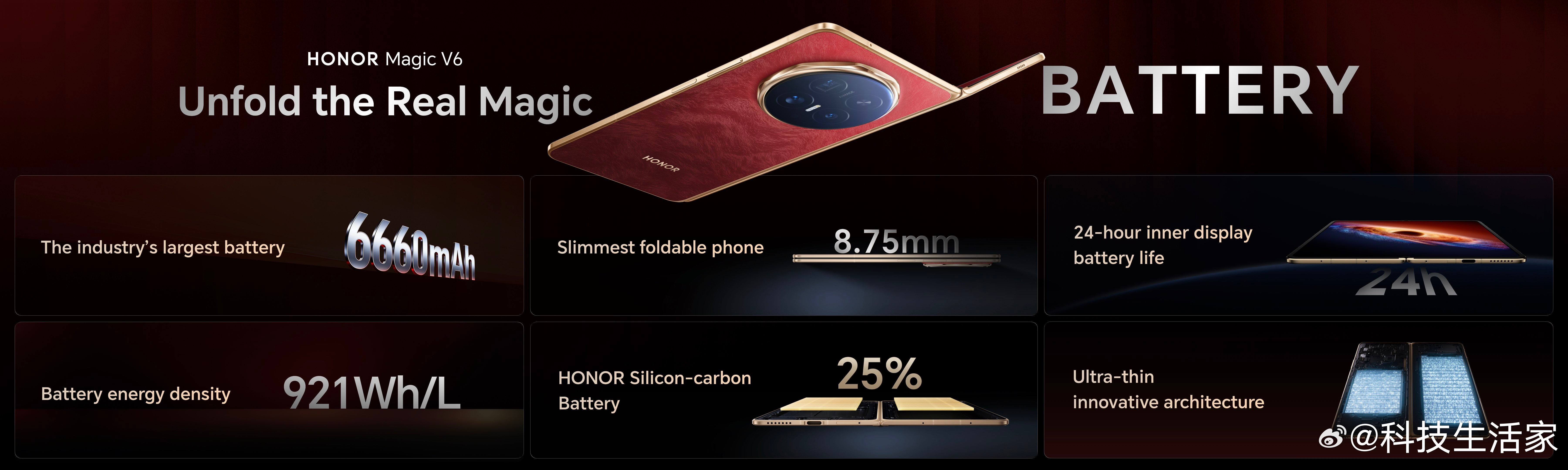 荣耀MagicV6折叠屏轻薄纪录保持者荣耀Magic V6厚度精进至8.75mm