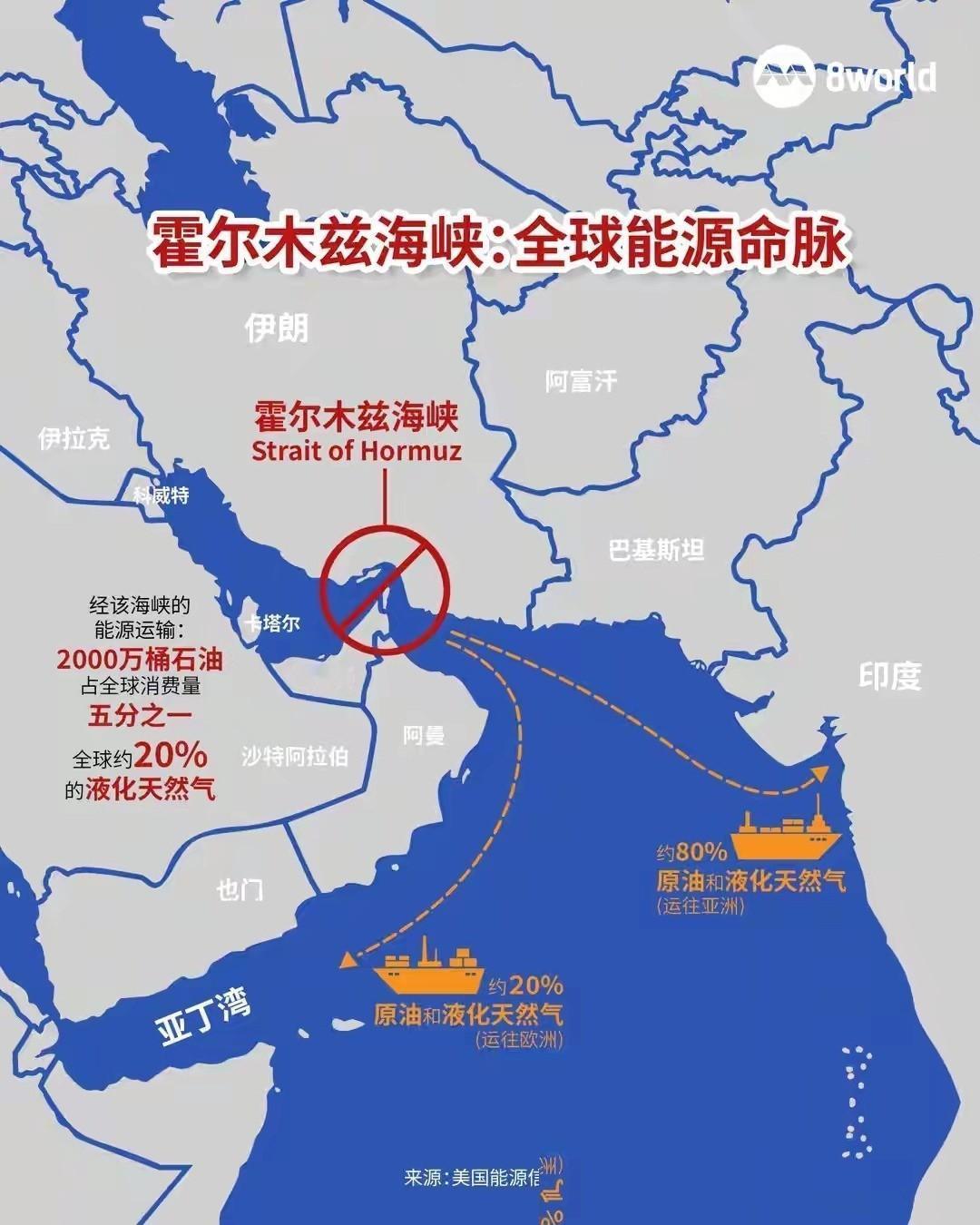 大洋彼岸总有人天天拿着放大镜看海图，琢磨着一旦翻脸，只要把那几个关键海峡一封，掐