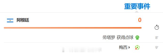 阿根廷vs奥地利 这场是真精彩，8分钟点球，九分钟梅西失点，状态不佳？ 