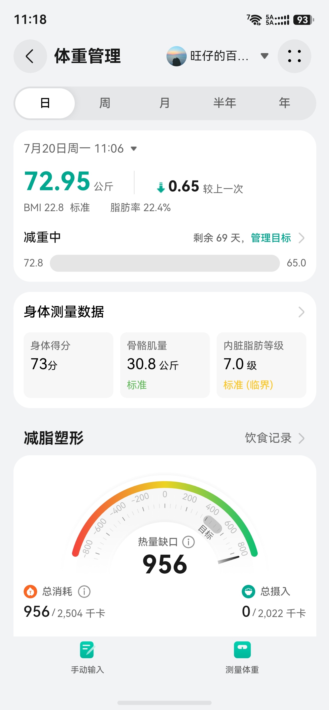距离上一次分享体重又过了半个月了，现在体重稳定在145.7斤左右最近雨真的很多，