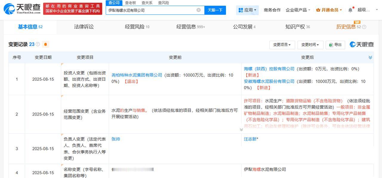 海螺水泥接手西部水泥旗下伊犁公司
伊犁尧柏水泥公司更名海螺水泥
天眼查工商信息显