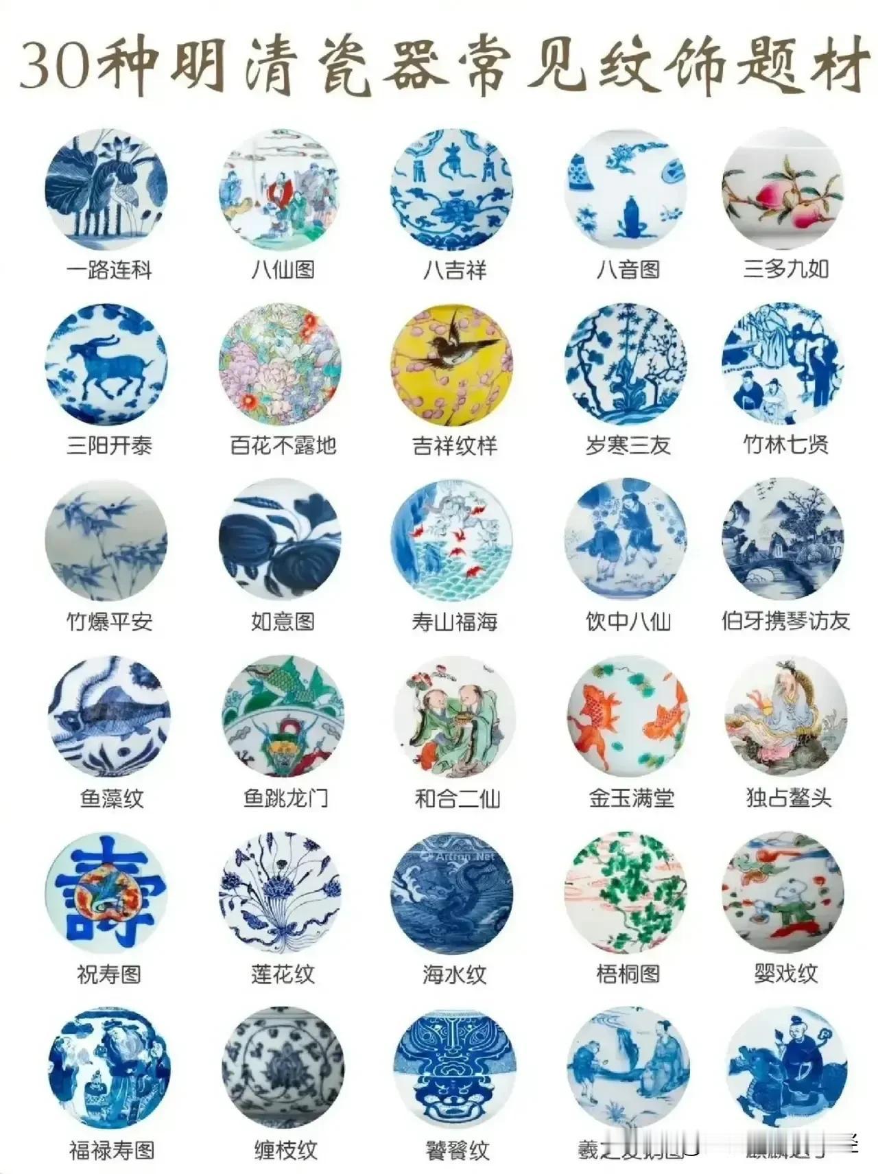 “我滴天呐，太震撼了！”我还是第一次看到有人才总结出如此齐全且完整的明清瓷器常见