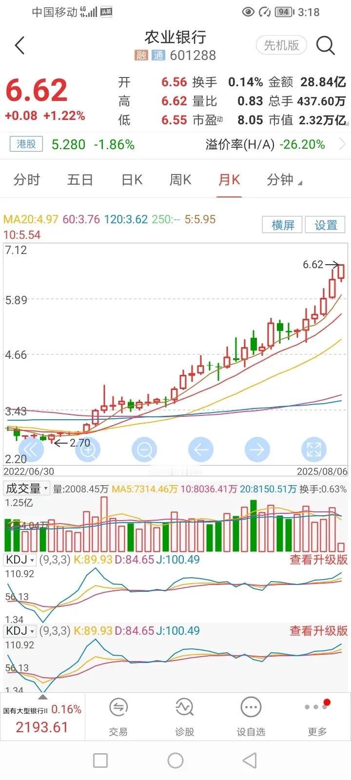 昨天看一个讲股票的博主分析为什么为什么近期银行股票屡创新高，短期原因是因为最近债