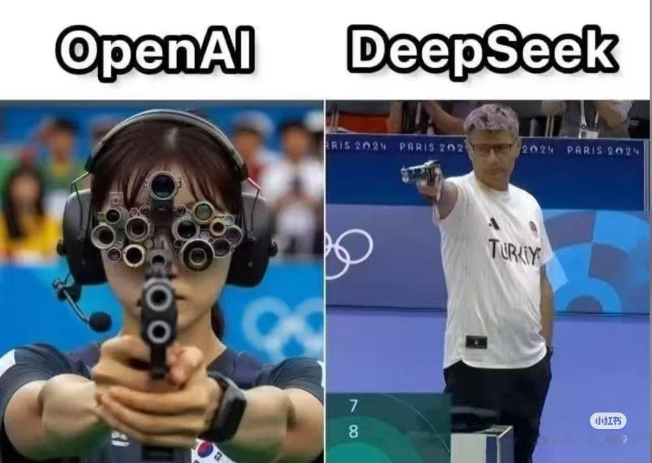 OpenAI和DeepSeek最直观的对比 