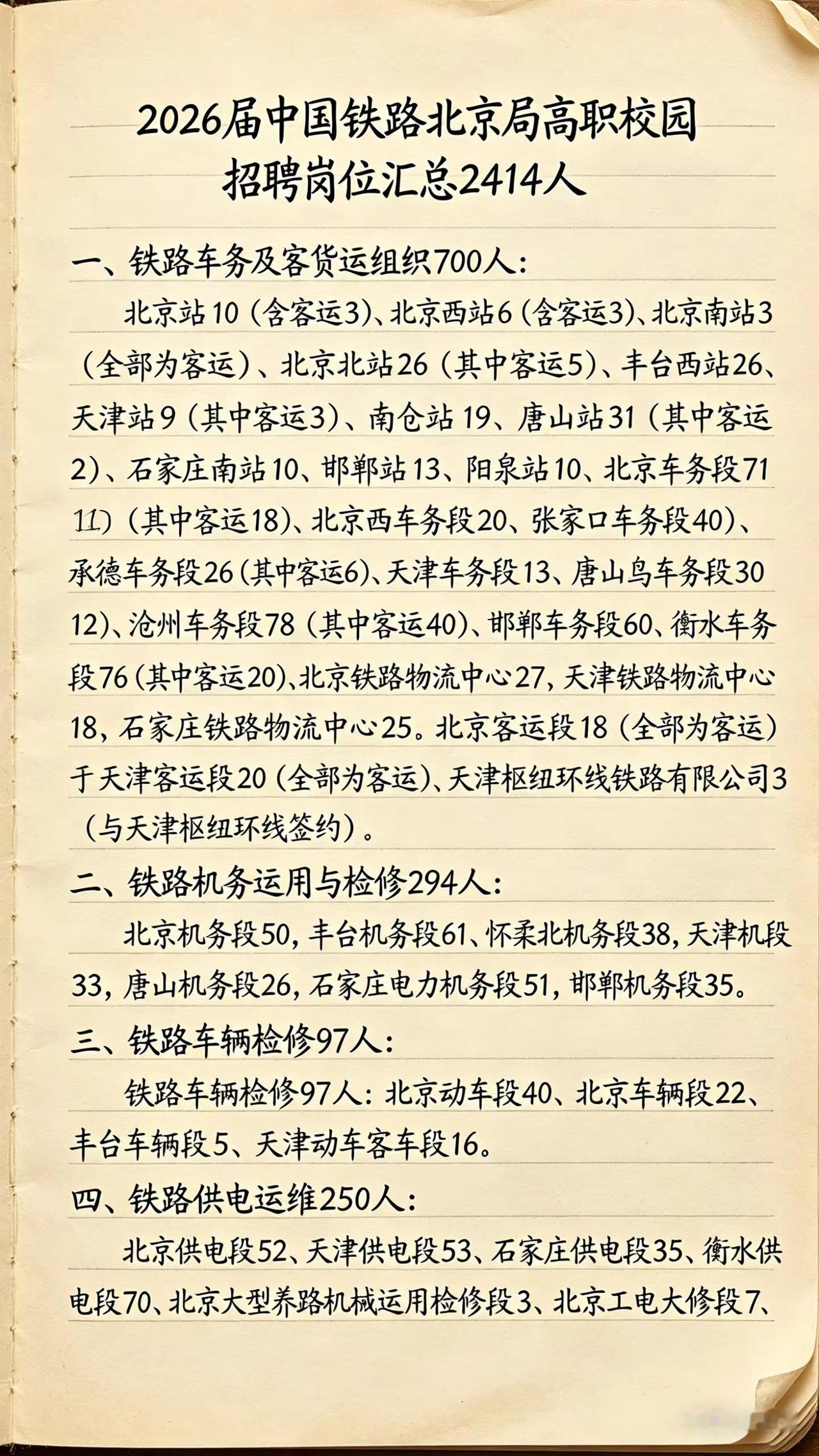 2026届中国铁路北京局公告一二汇总