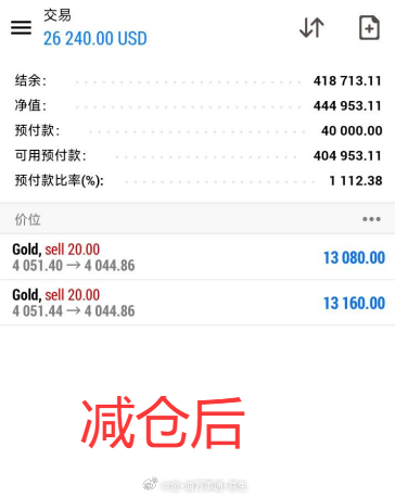 收米收米！ 