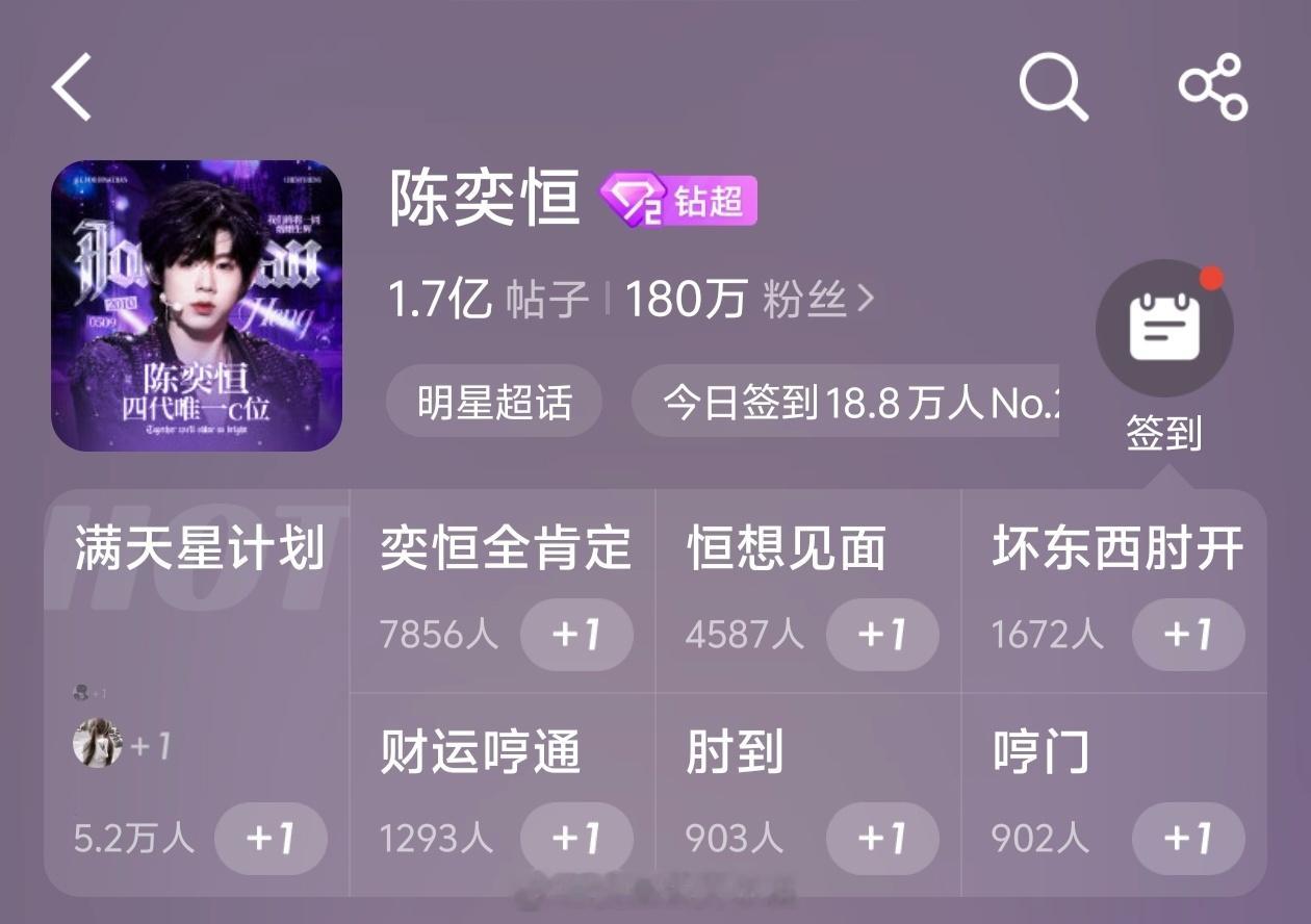 陈奕恒超话粉丝破180w👍💜 