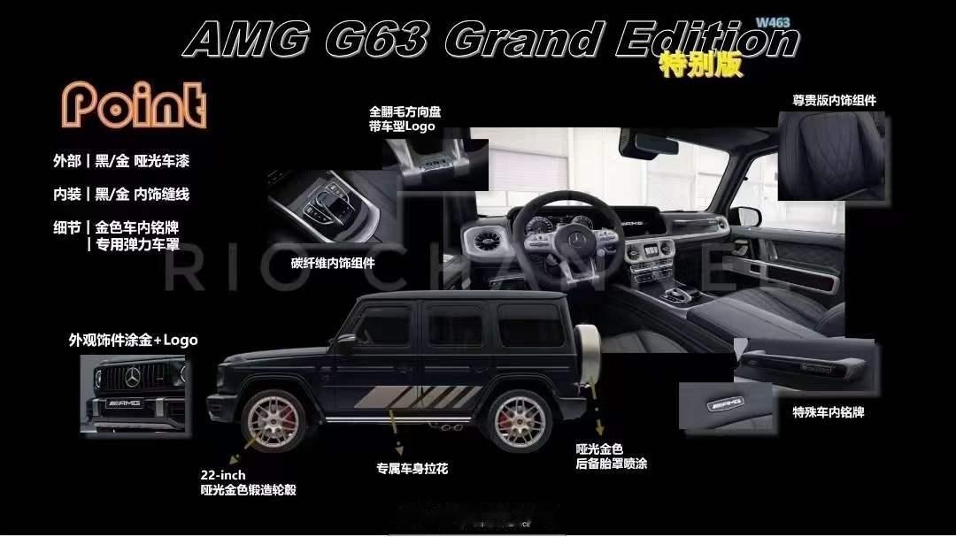全球限量1000台的AMG G63 Grand Edition大佬们，​准备好了