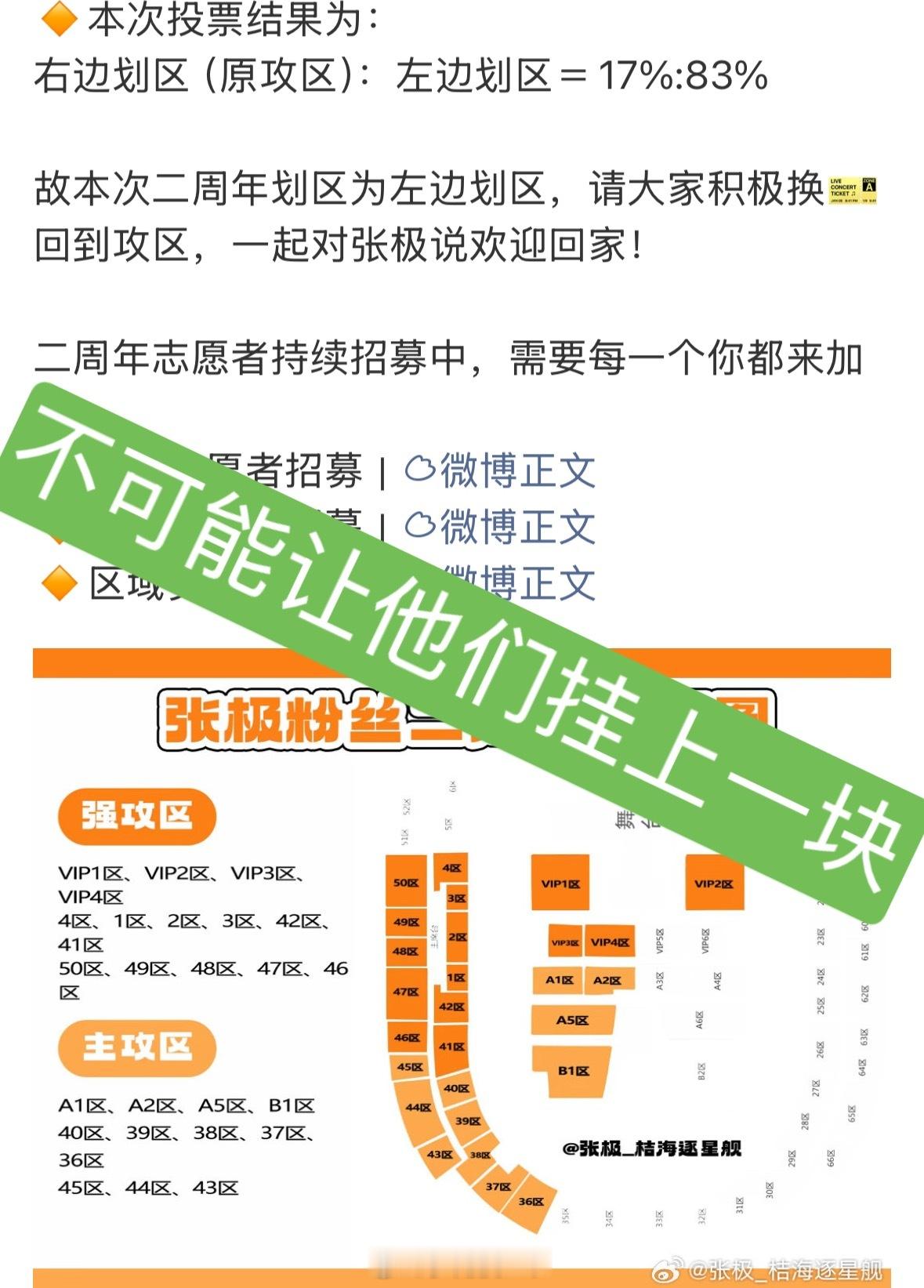 老寄毛那么多次投票，终于得到一个想要的答案就一句话：不准让他们挂上任何一块长灯牌