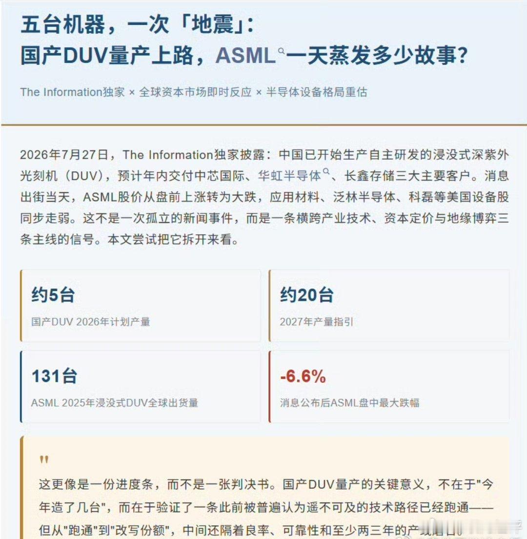 五台国产光刻机，一下就震惊到了欧美。 