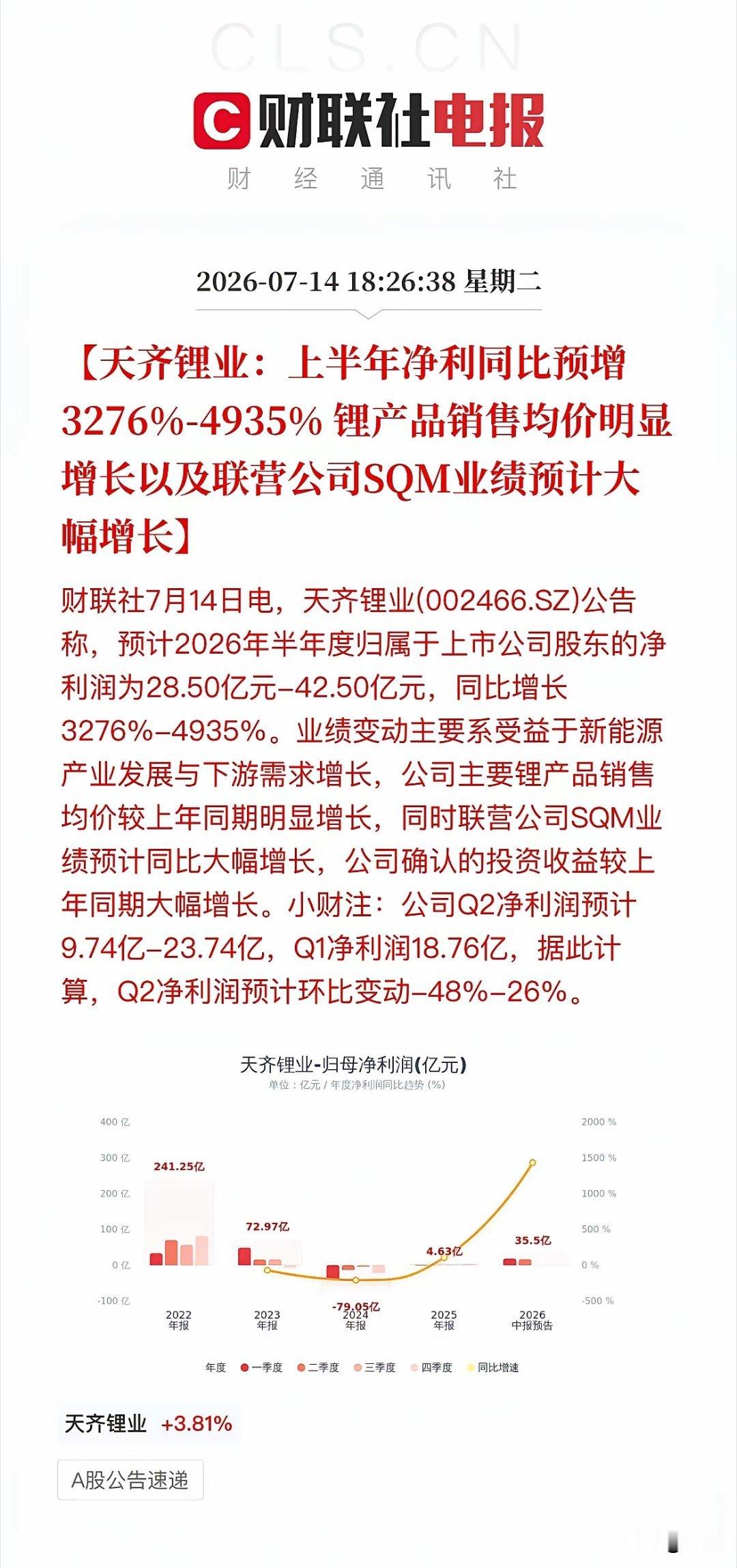 利好扎堆！近50家A股公司发布业绩“喜报”今晚一大批中报预告密集出炉，动辄几倍、