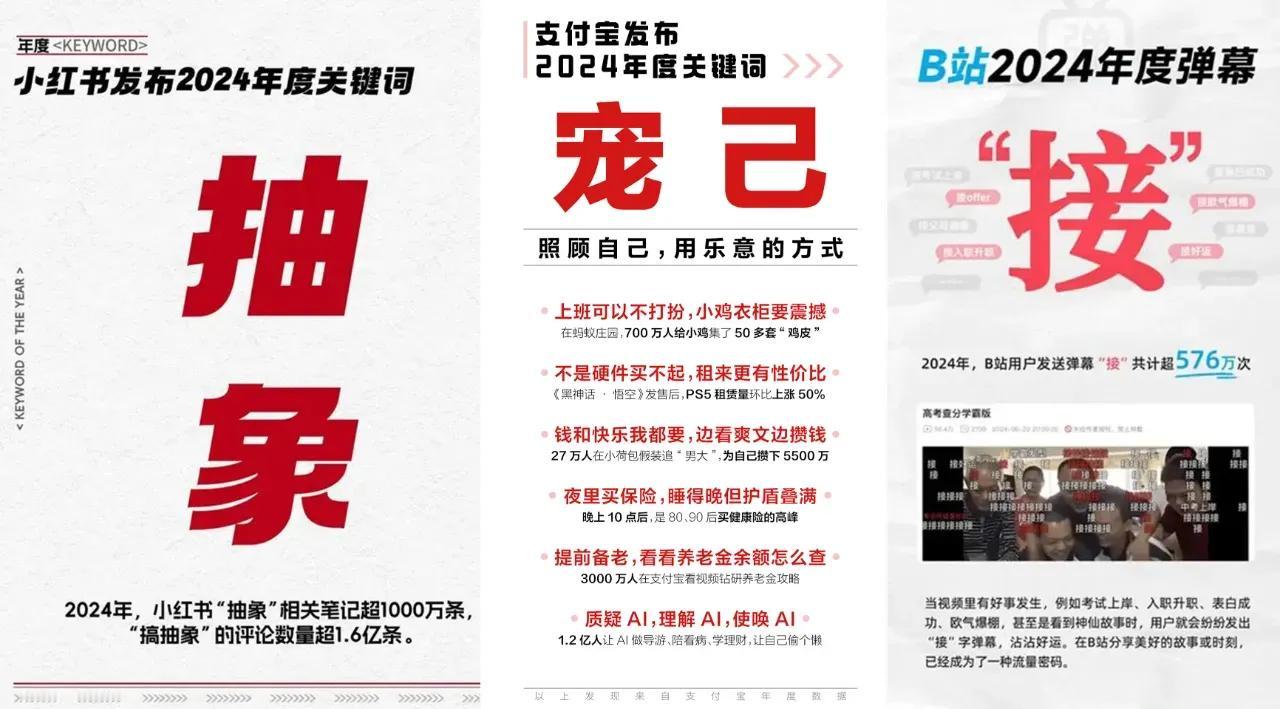 2024年，互联网平台的年度关键词都指向了一个核心主题：对自我的关注与回归。这一