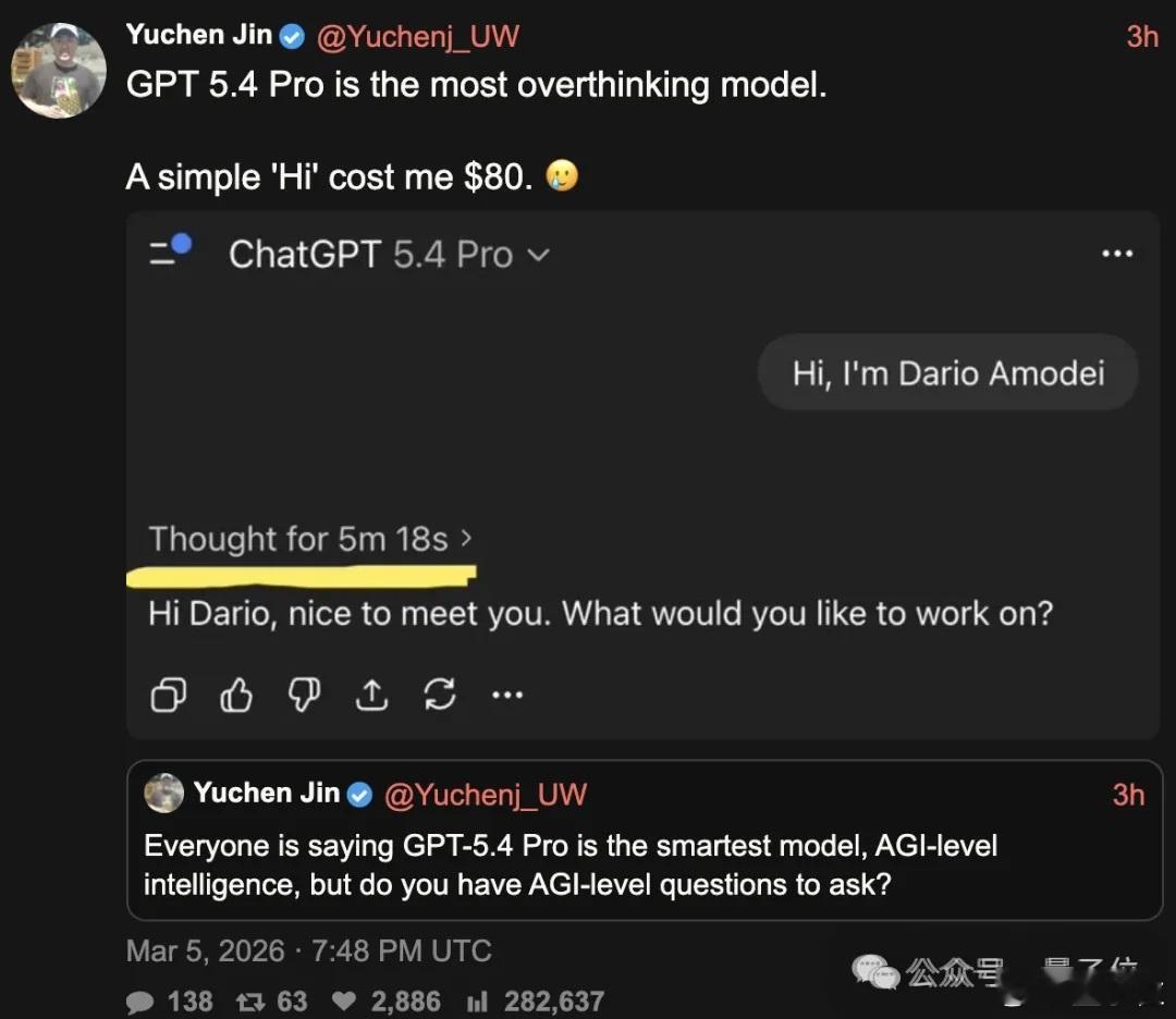 GPT-5.4破纪录了！据OpenAI总裁Greg最新披露，GPT-5.4仅上线