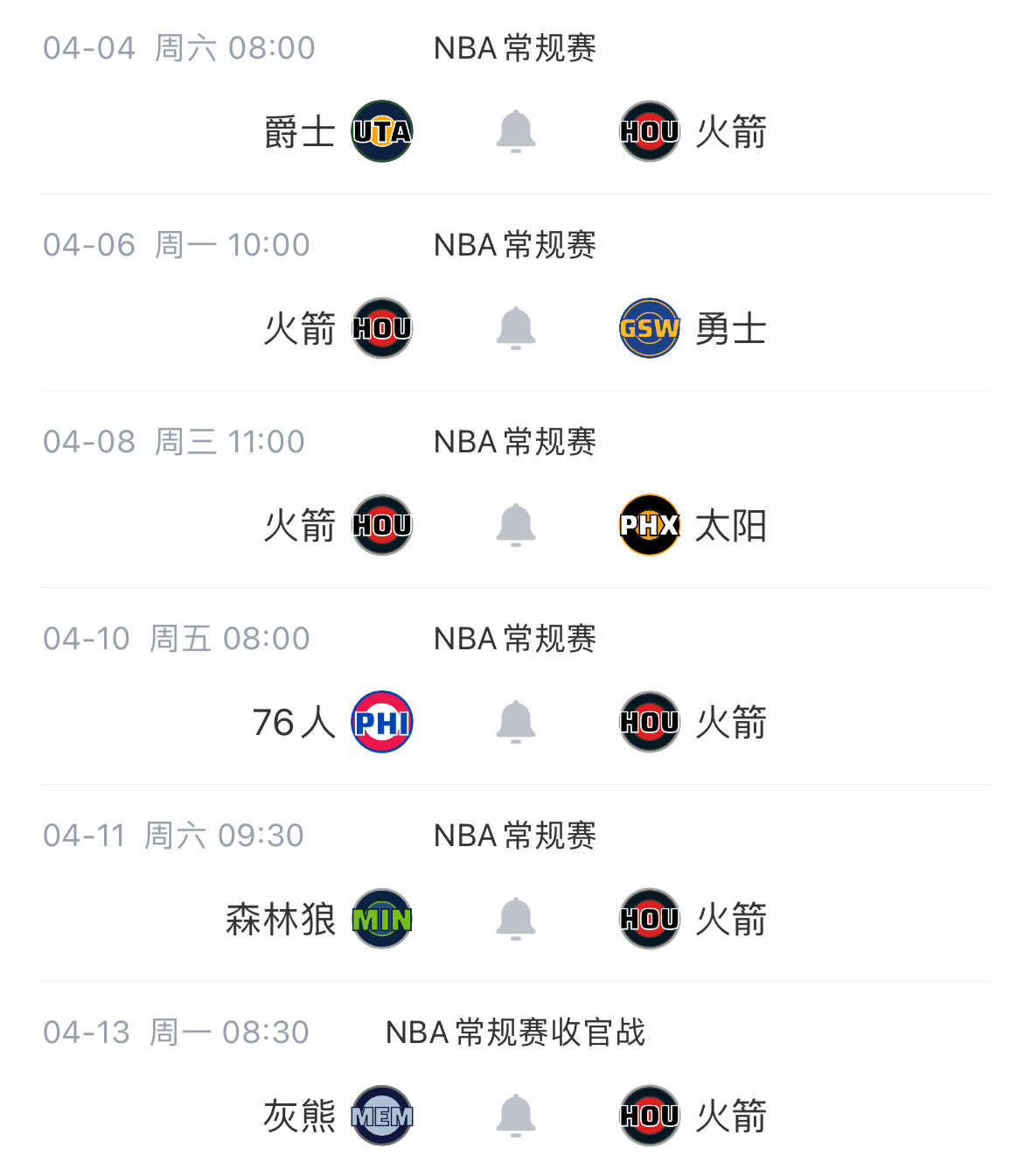 如果最后6场比赛火箭全胜了！我觉得还能畅想一下进次轮，大家觉得合理吗？