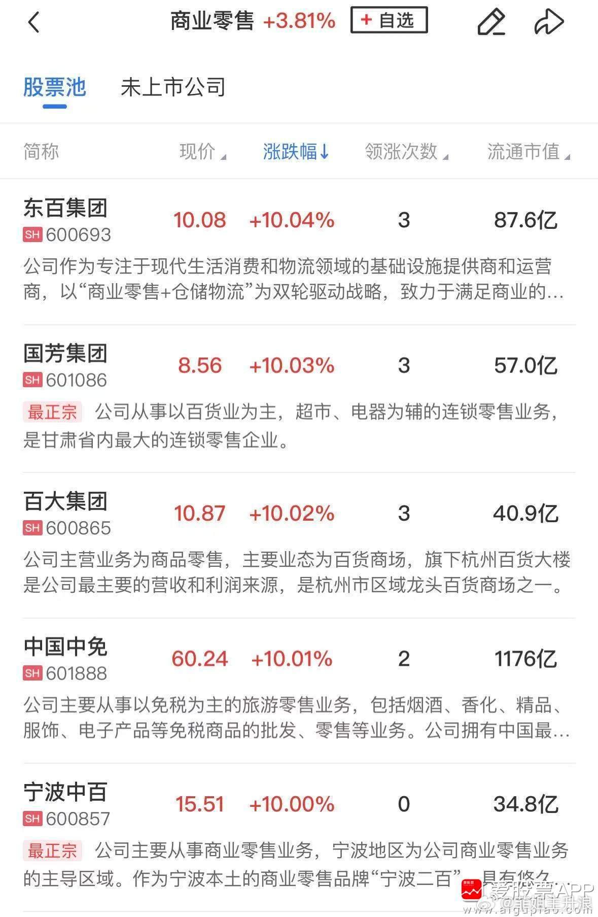 一、【早盘盘面回顾】市场早盘震荡调整，三大指数高开低走，科创50指数跌超3%。沪