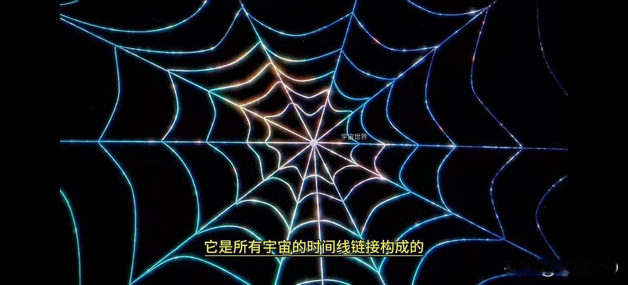 结论：超越美国比预想要艰难！
中国在零星局部领先美国，如5G、新能源、高铁、量子