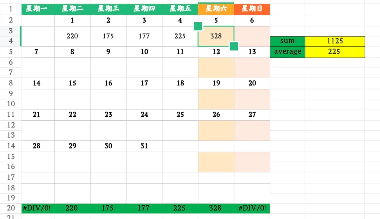 10月5日上海二手房成交量