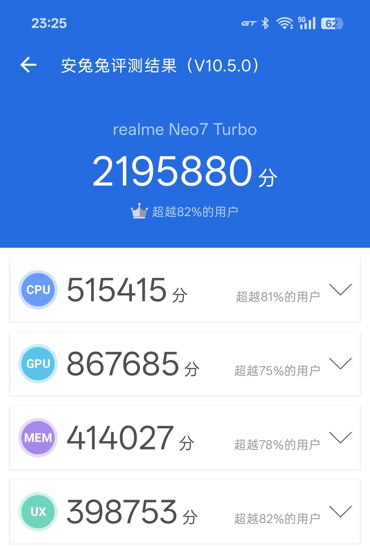 真我Neo7 Turbo性能和游戏实测：通过实测，安兔兔跑分219万分，Geek