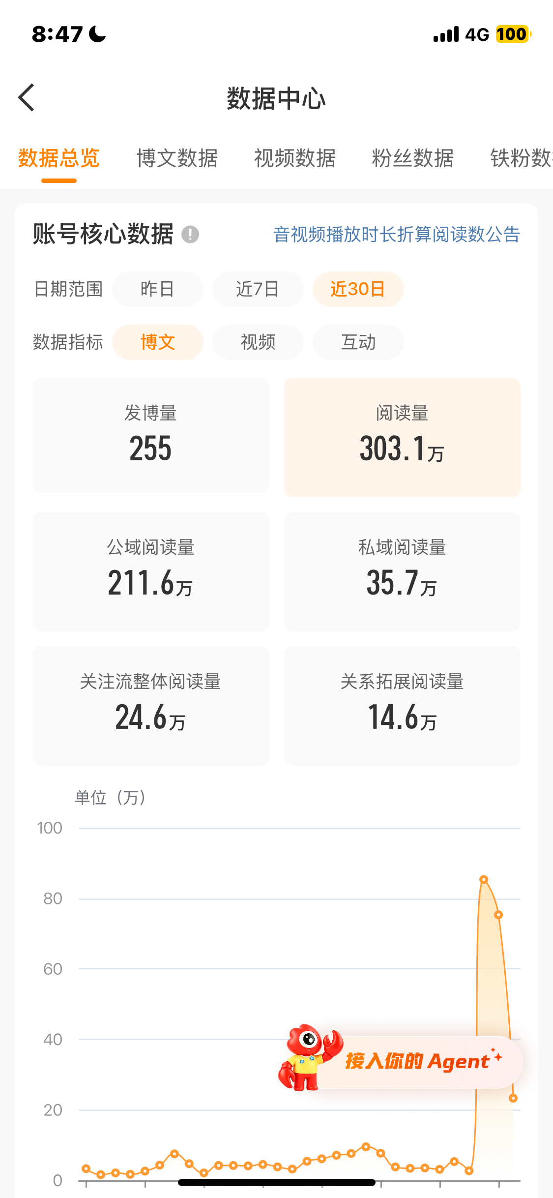 这个月能红吗