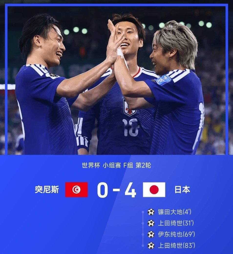 06月21日讯 美加墨世界杯小组赛F组第2轮，日本4-0战胜突尼斯。本场比赛也是