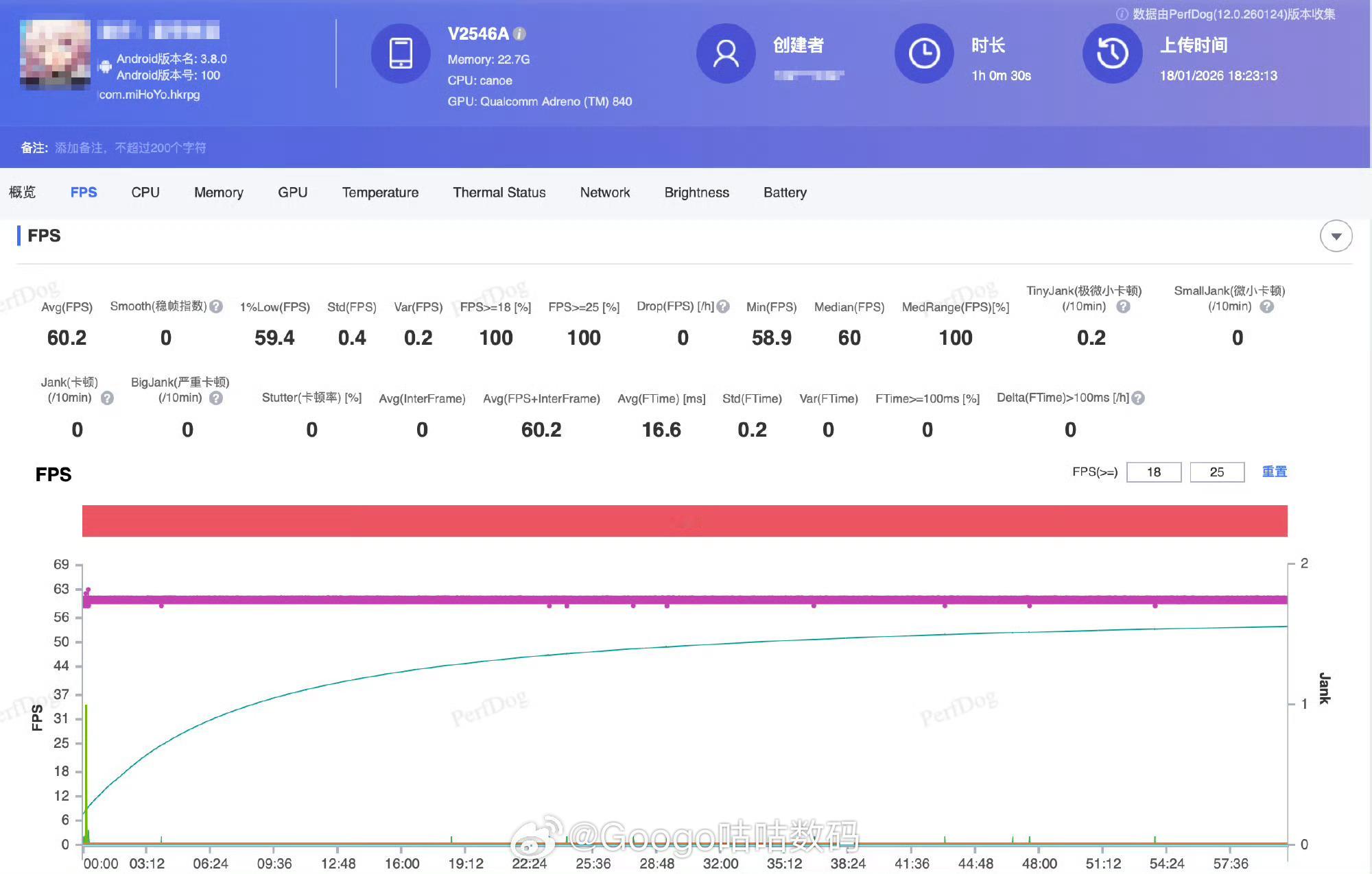 iQOO15 Ultra行业首次征服「最重载手游（银河冒险策略游戏）+982P（