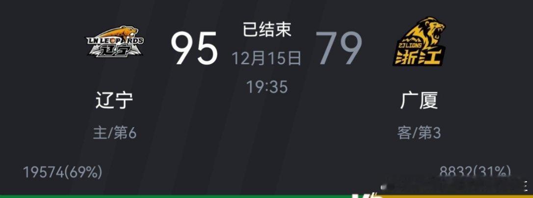 辽宁男篮vs广厦男篮今日份赛事点评，广东球迷想说点啥呢，我先来张陈志峰进步巨大，