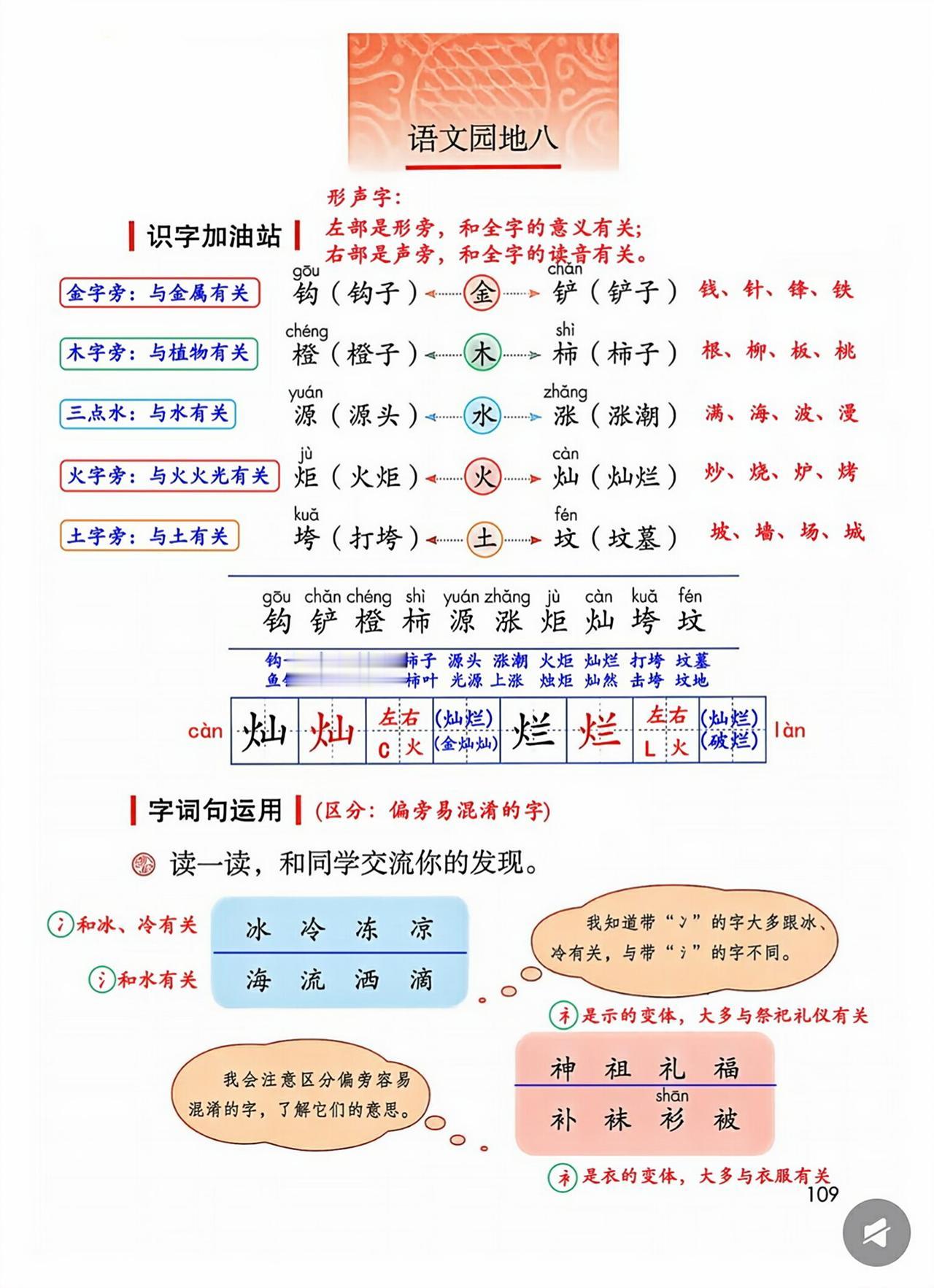 二年级语文下册，第八单元《语文园地八》课堂学习笔记，收藏备用二年级语文
