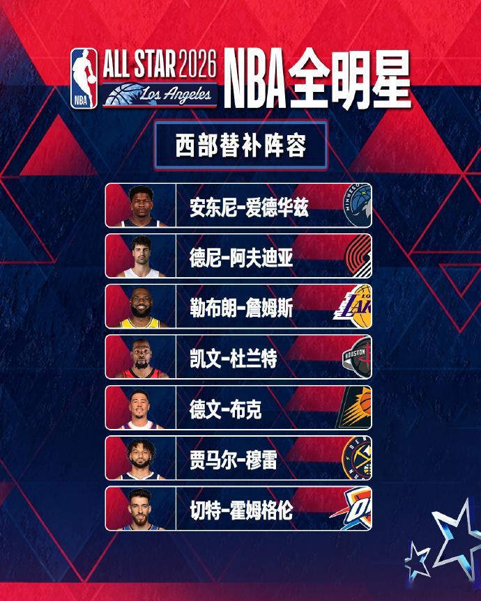2026NBA全明星阵容2026年NBA全明星替补阵容公布，詹姆斯入选，东道主快
