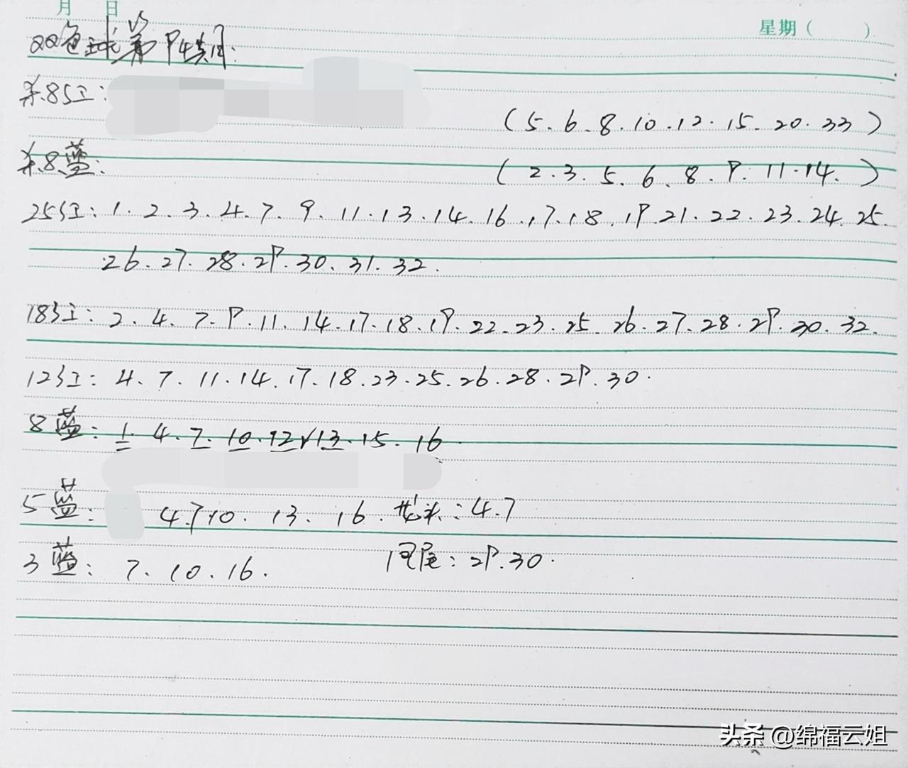 怎么样让自己保持快乐的心情多和亲朋好友聊天，分享生活点滴。