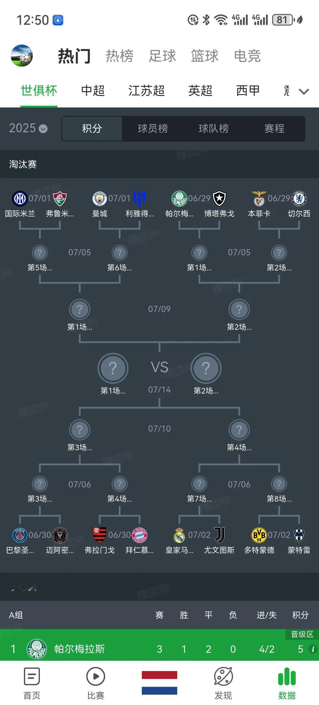 世俱杯八分之一决赛预测：
巴黎对迈阿密国际：巴黎胜
拜仁慕尼黑对弗拉门戈：拜仁胜