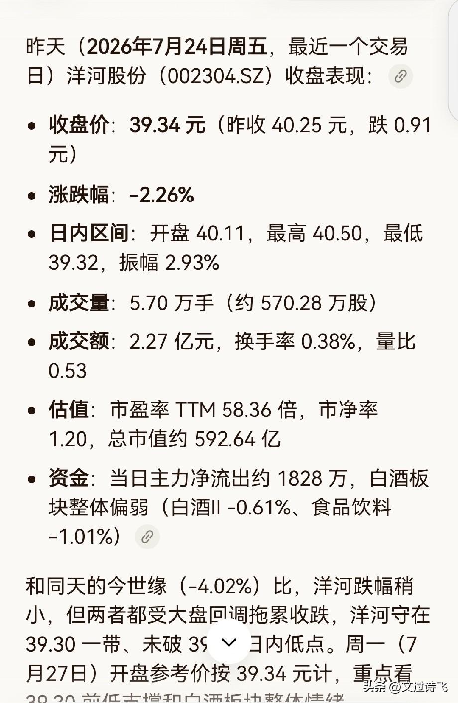 目前白酒市场，谁也不能独善其身，刚才到股市浏览一下，洋河股份昨天收盘价39.34