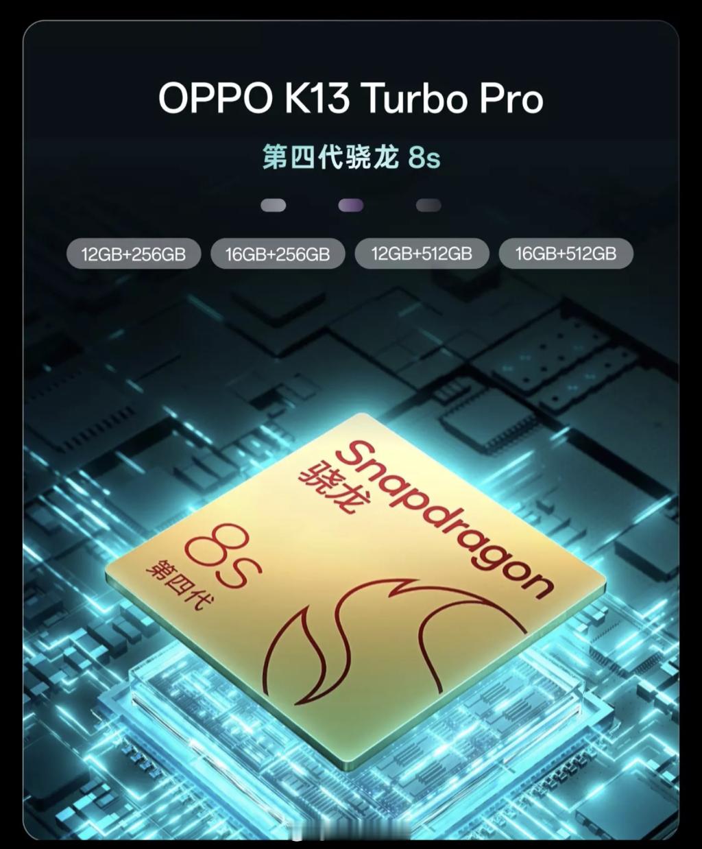 OPPO K13 Turbo Pro 搭载骁龙 8s Gen 4 处理器，12+