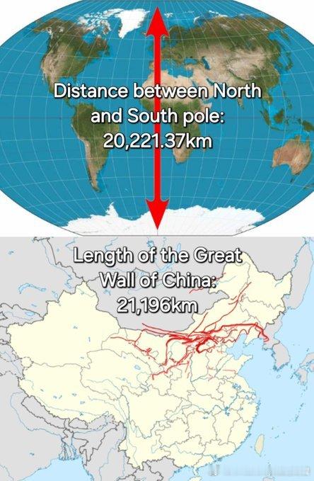 有趣的事实中国长城的总长度大于南北极之间的距离。 ​​​
