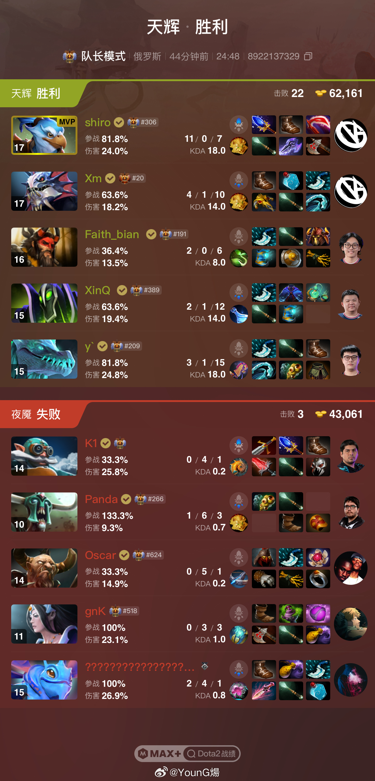 未来运动会2026小组赛第一轮，BO3第二局Vici Gaming战胜Amaru